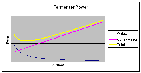 poweropt